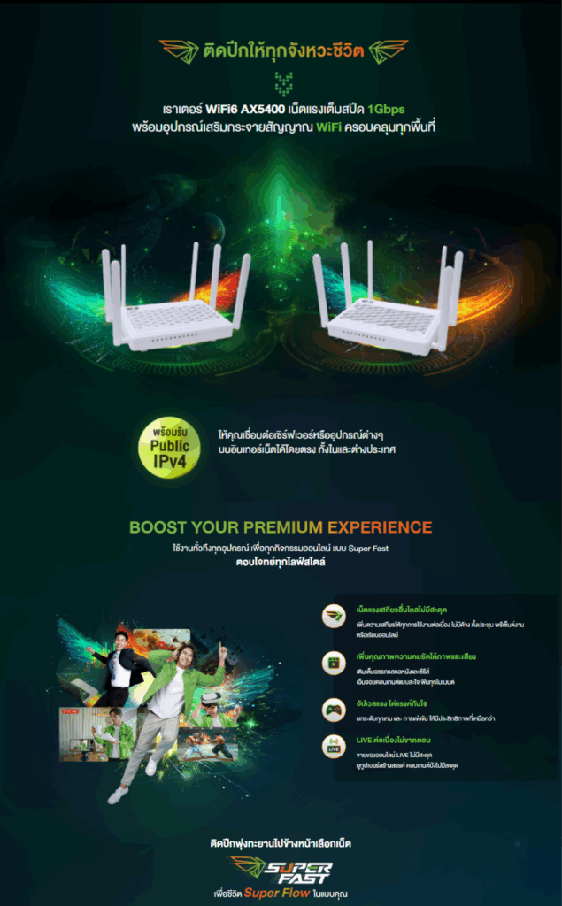 แพ็กเกจSuper FAST - AIS FIBRE